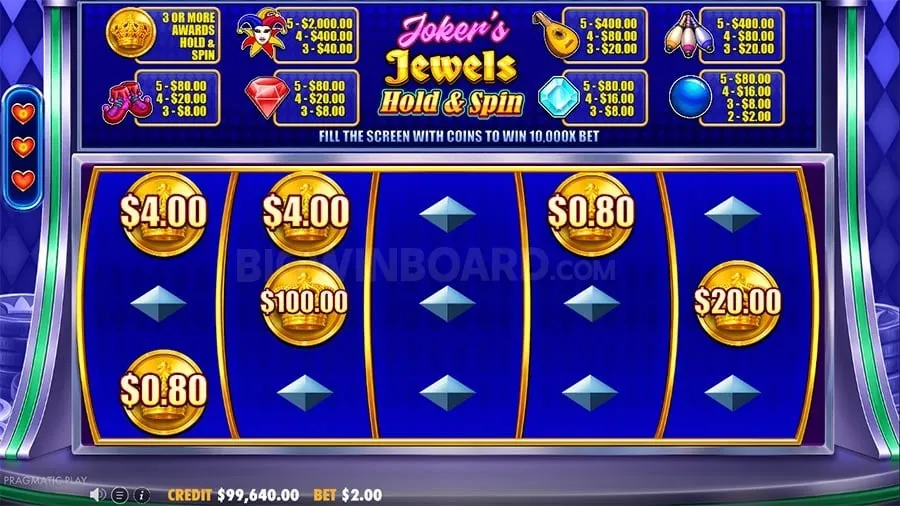 phspin vip Sports Betting Fundamentals