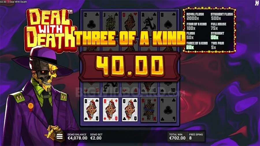 Poker strategy guide