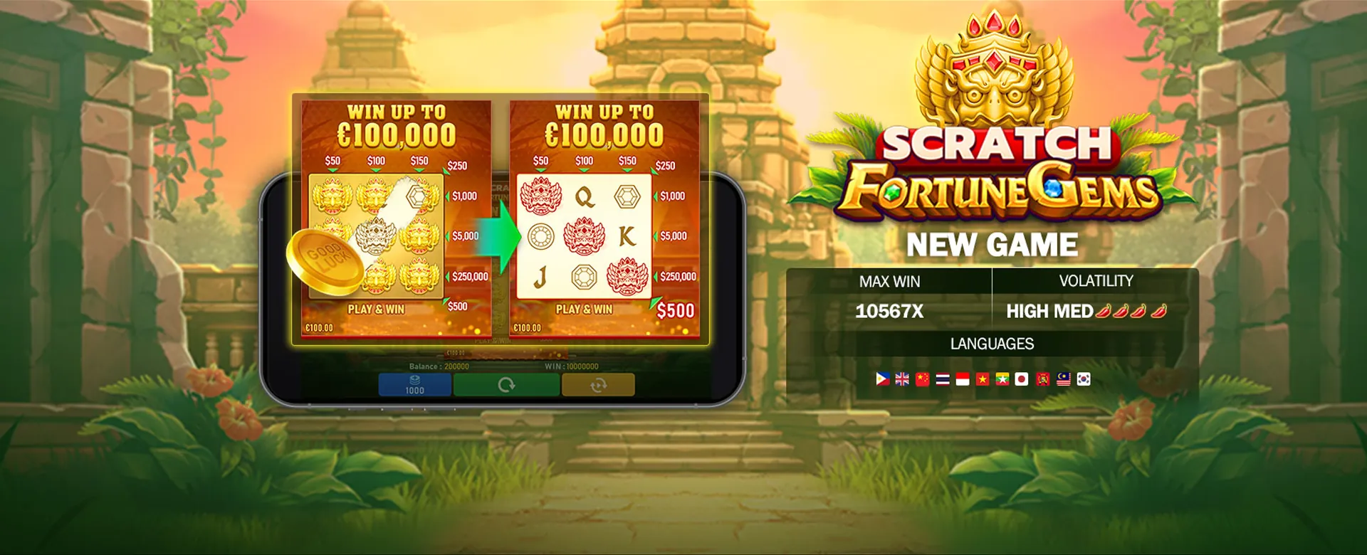 Dynamic image of phspin vip game strategies with winning elements